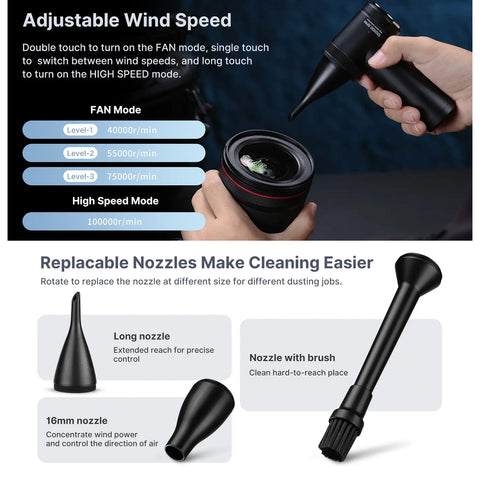 Ulanzi Powerful Electric Air Duster Blower Bs380fb • Camerastuff • South Africa